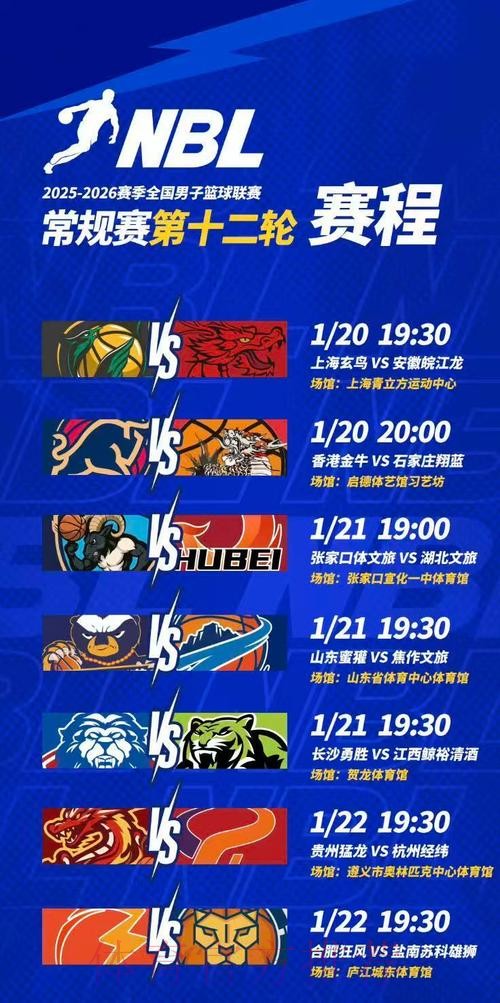 NBL社媒分享第十二轮最新赛程：香港金牛、上海玄鸟今日出战