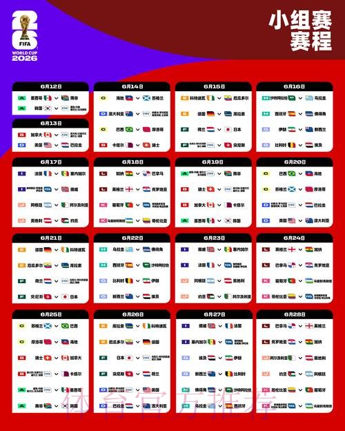 2026世界杯比分安全热门