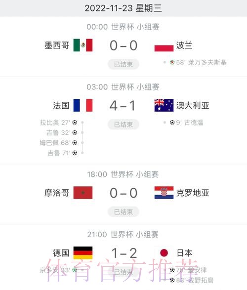 世界杯比分平台官方